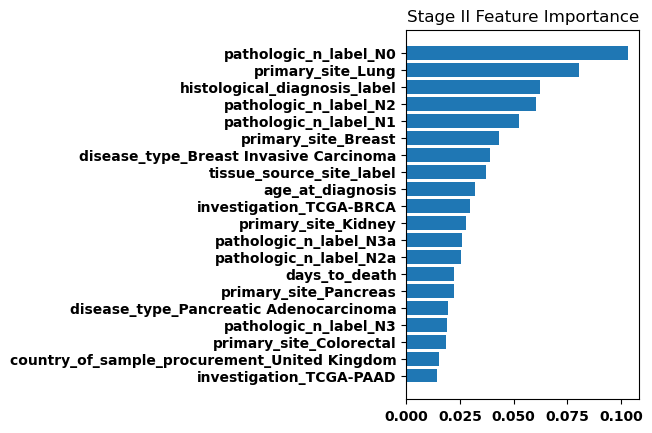 Comparing Human Gene Count to Microbial Count