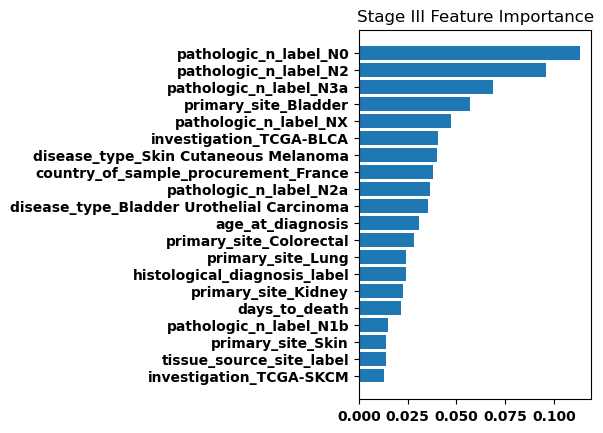 Comparing Human Gene Count to Microbial Count